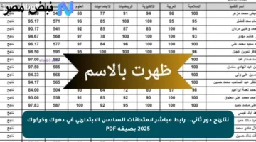 نتائج دور ثاني.. رابط مباشر لامتحانات السادس الابتدائي في دهوك وكركوك 2025 بصيغة PDF
